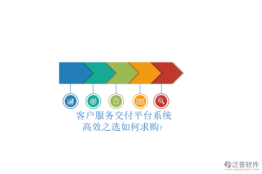 客戶服務交付平臺系統(tǒng)，高效之選如何求購？