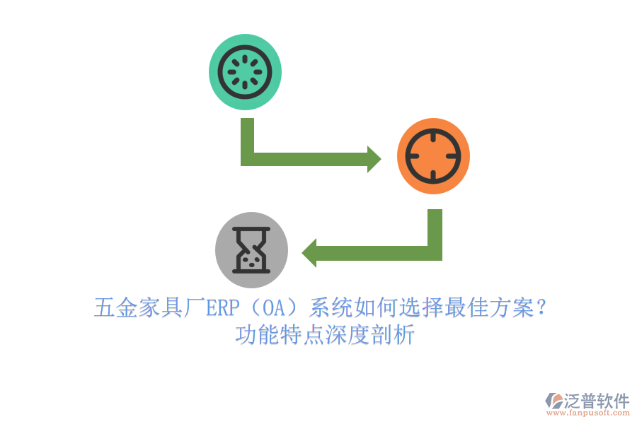 五金家具廠ERP（OA）系統(tǒng)如何選擇最佳方案？.png