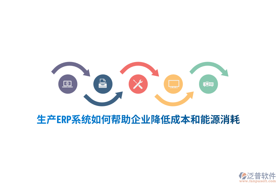 生產(chǎn)ERP系統(tǒng)如何幫助企業(yè)降低成本和能源消耗？