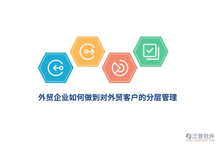 外貿(mào)企業(yè)如何做到對外貿(mào)客戶的分層管理？