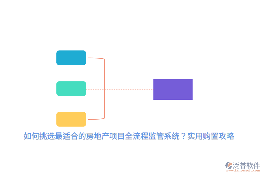 如何挑選最適合的房地產(chǎn)項目全流程監(jiān)管系統(tǒng)？實用購置攻略