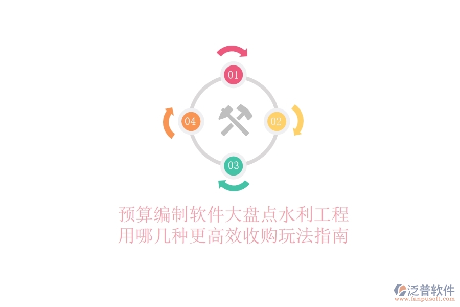 預(yù)算編制軟件大盤(pán)點(diǎn),水利工程用哪幾種更高效?收購(gòu)?fù)娣ㄖ改? width=