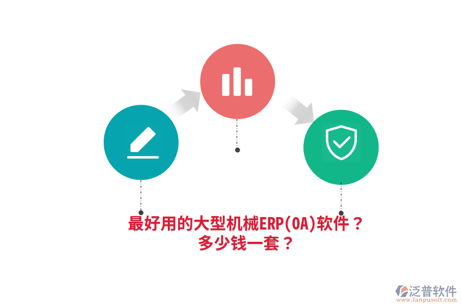 最好用的大型機(jī)械ERP(OA)軟件？多少錢一套？