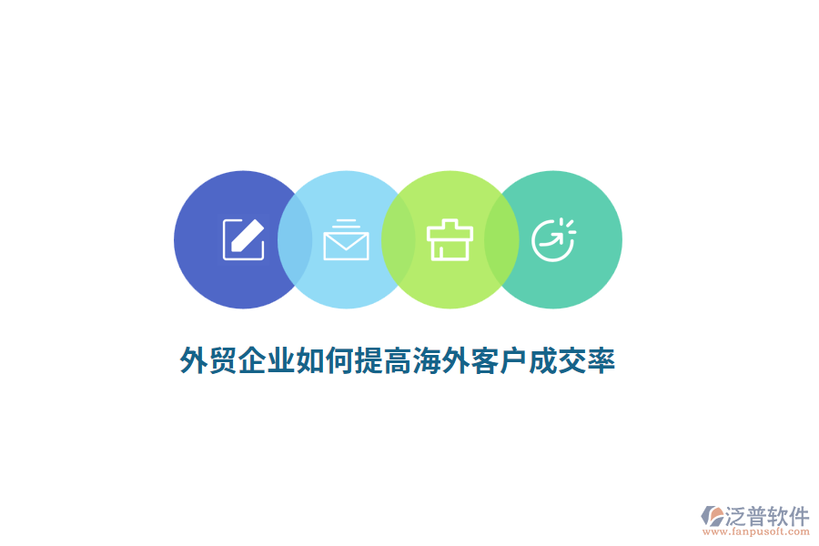 外貿(mào)企業(yè)如何提高海外客戶成交率？