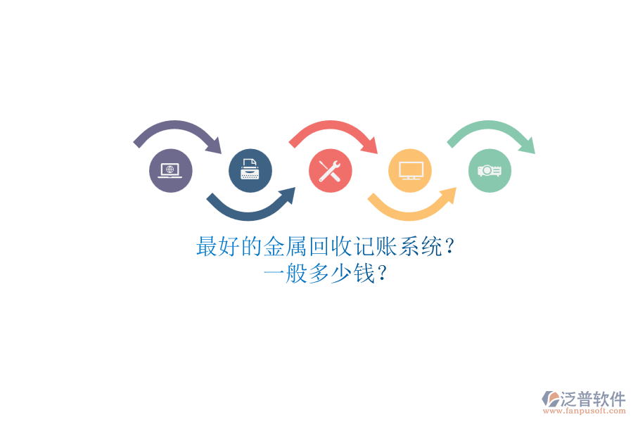 最好的金屬回收記賬系統(tǒng)？.png
