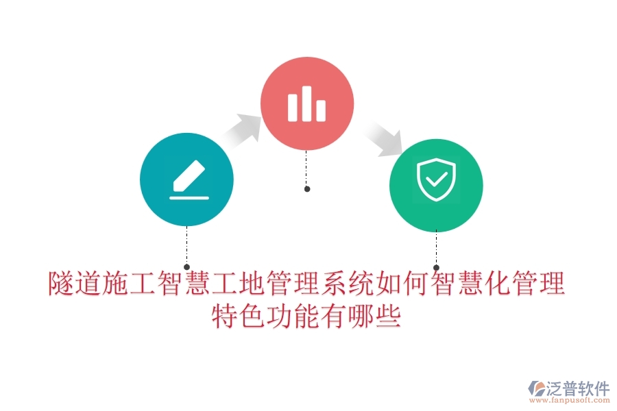 隧道施工智慧工地管理系統(tǒng)如何智慧化管理？特色功能有哪些？