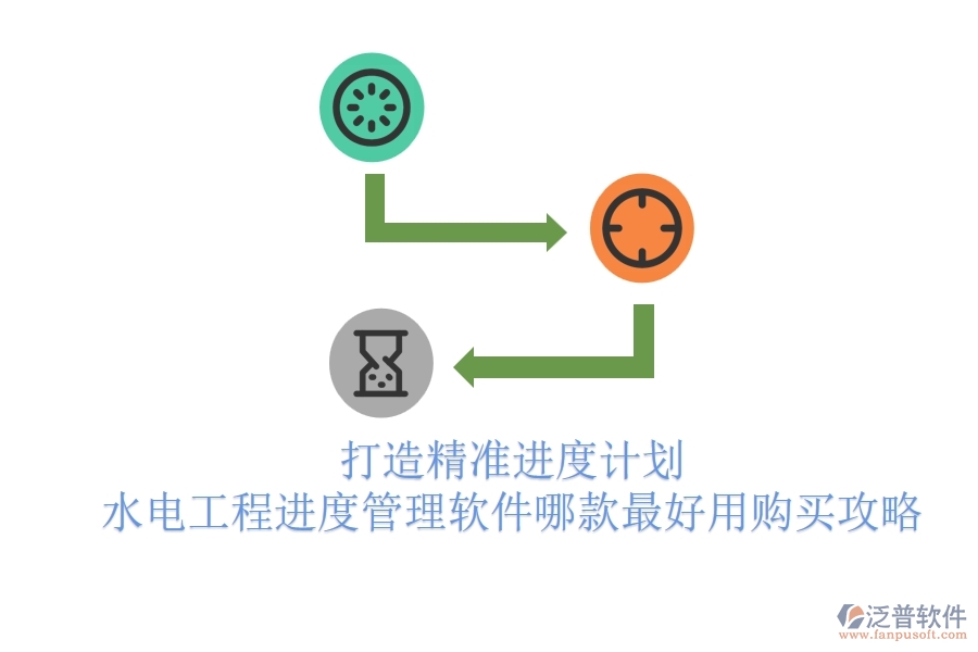 打造精準(zhǔn)進(jìn)度計(jì)劃，水電工程進(jìn)度管理軟件哪款最好用？購(gòu)買攻略