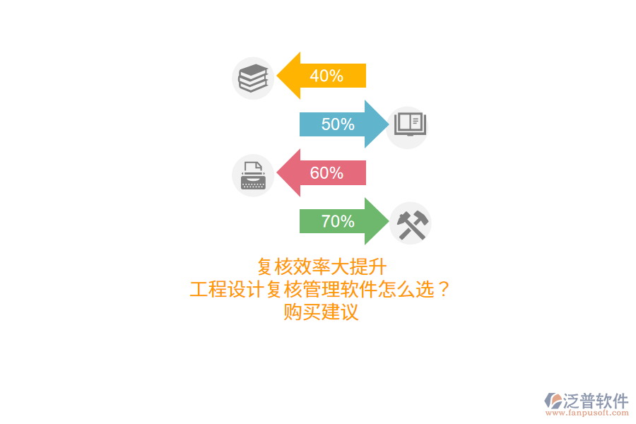  復(fù)核效率大提升：工程設(shè)計(jì)復(fù)核管理軟件的選擇與購(gòu)買(mǎi)建議