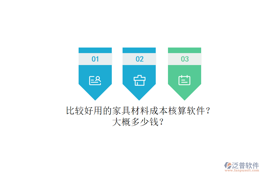 比較好用的家具材料成本核算軟件？.png