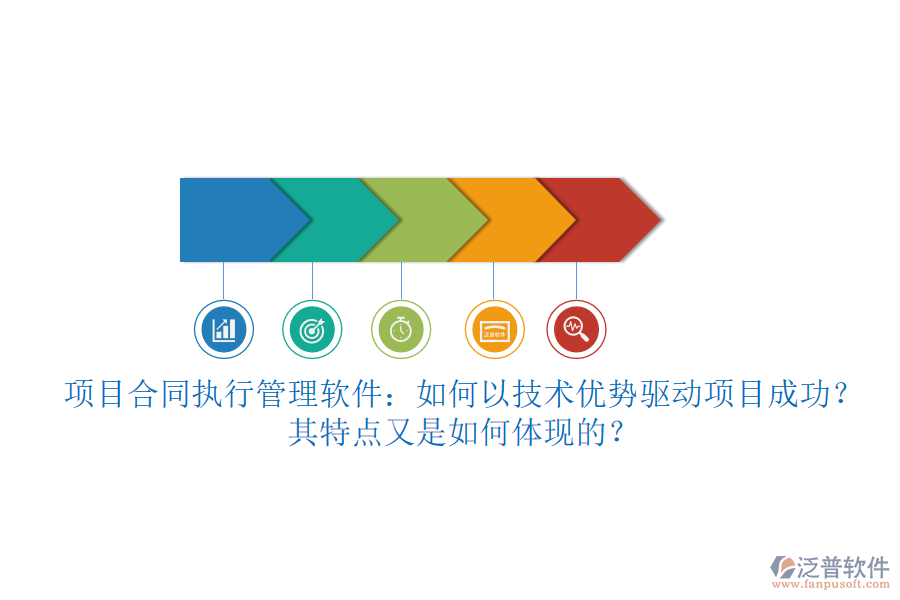 項(xiàng)目合同執(zhí)行管理軟件：如何以技術(shù)優(yōu)勢(shì)驅(qū)動(dòng)項(xiàng)目成功？其特點(diǎn)又是如何體現(xiàn)的？