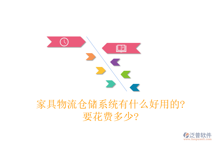 家具物流倉儲系統(tǒng)有什么好用的?要花費多少?