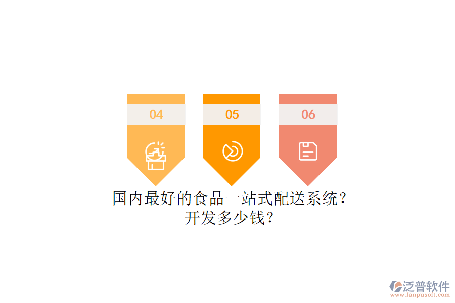 國內(nèi)最好的食品一站式配送系統(tǒng)？.png