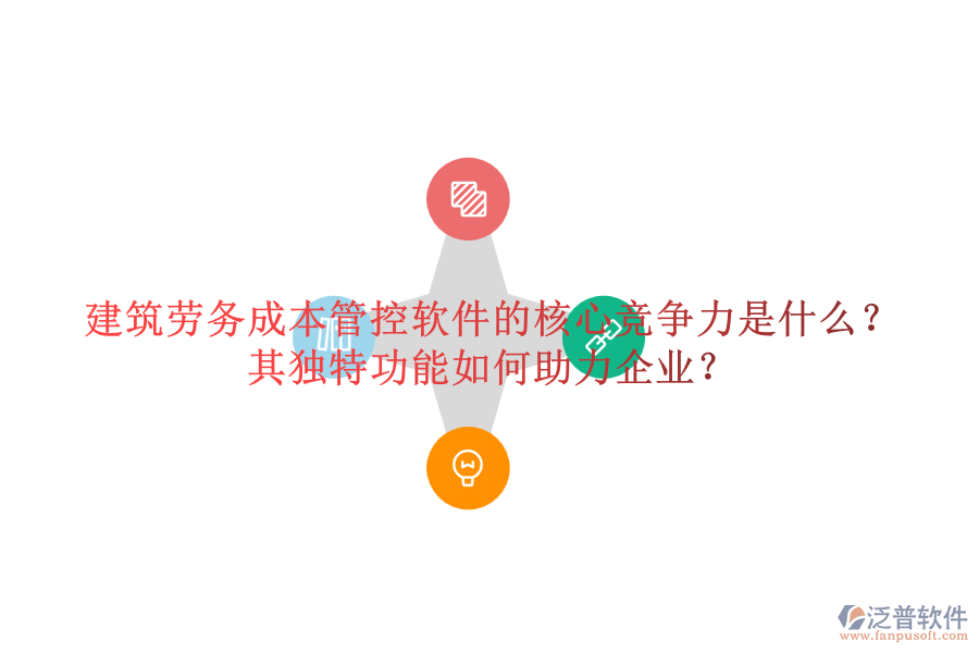 建筑勞務(wù)成本管控軟件的核心競爭力是什么？其獨(dú)特功能如何助力企業(yè)？