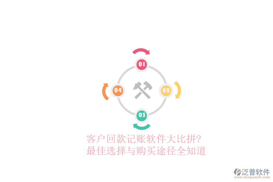 客戶回款記賬軟件大比拼，最佳選擇與購買途徑全知道