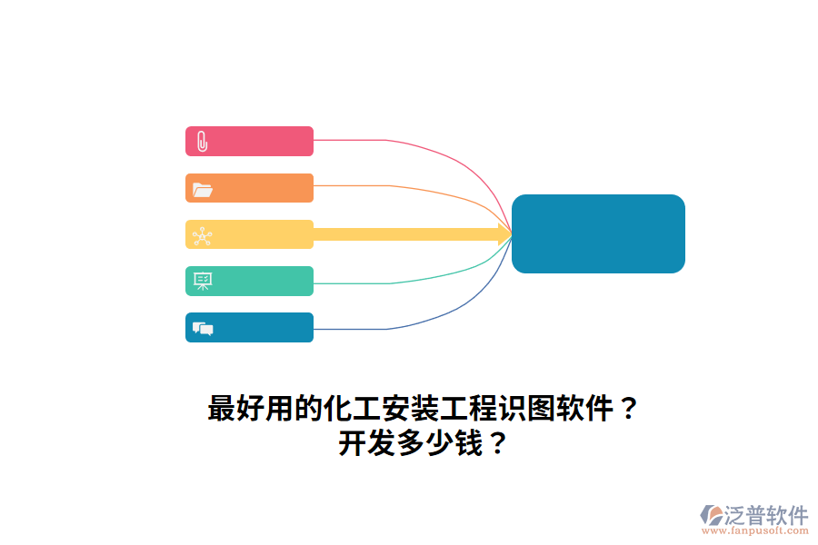 最好用的化工安裝工程識圖軟件？開發(fā)多少錢？