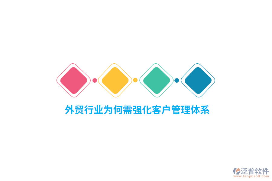 外貿(mào)行業(yè)為何需強化客戶管理體系？