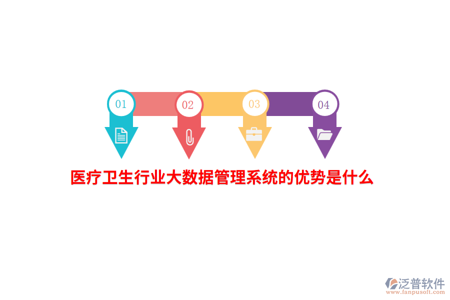 醫(yī)療衛(wèi)生行業(yè)大數(shù)據(jù)管理系統(tǒng)的優(yōu)勢(shì)是什么？