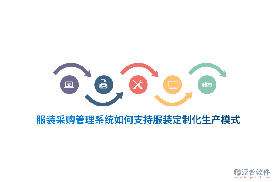 服裝采購管理系統(tǒng)如何支持服裝定制化生產(chǎn)模式？