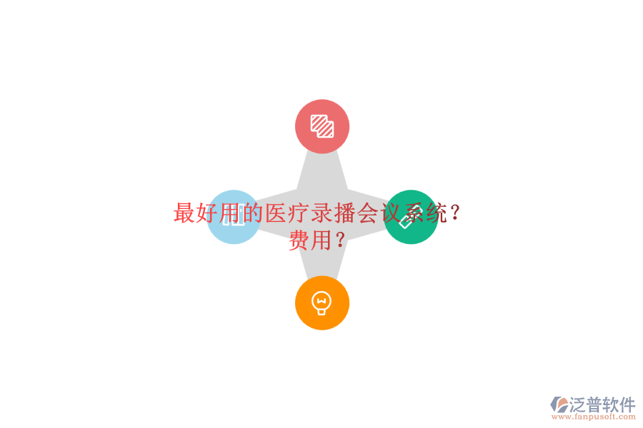 最好用的醫(yī)療錄播會議系統(tǒng)？ 費(fèi)用？
