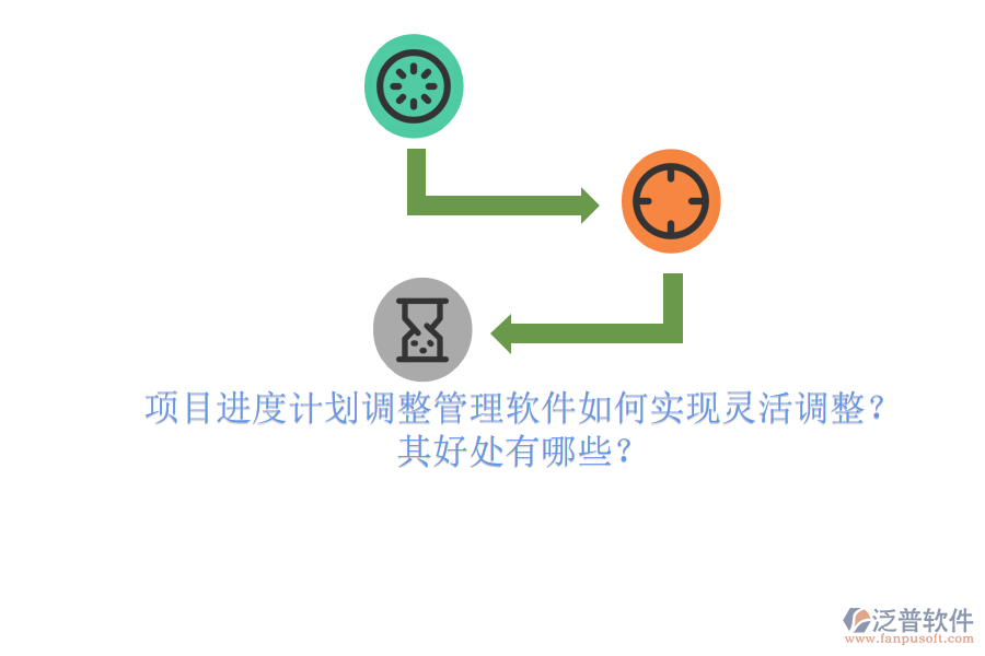 項(xiàng)目進(jìn)度計劃調(diào)整管理軟件如何實(shí)現(xiàn)靈活調(diào)整？其好處有哪些？