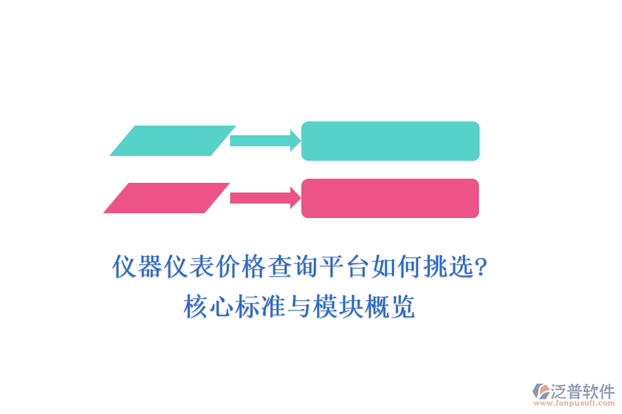 儀器儀表價格查詢平臺如何挑選?核心標準與模塊概覽