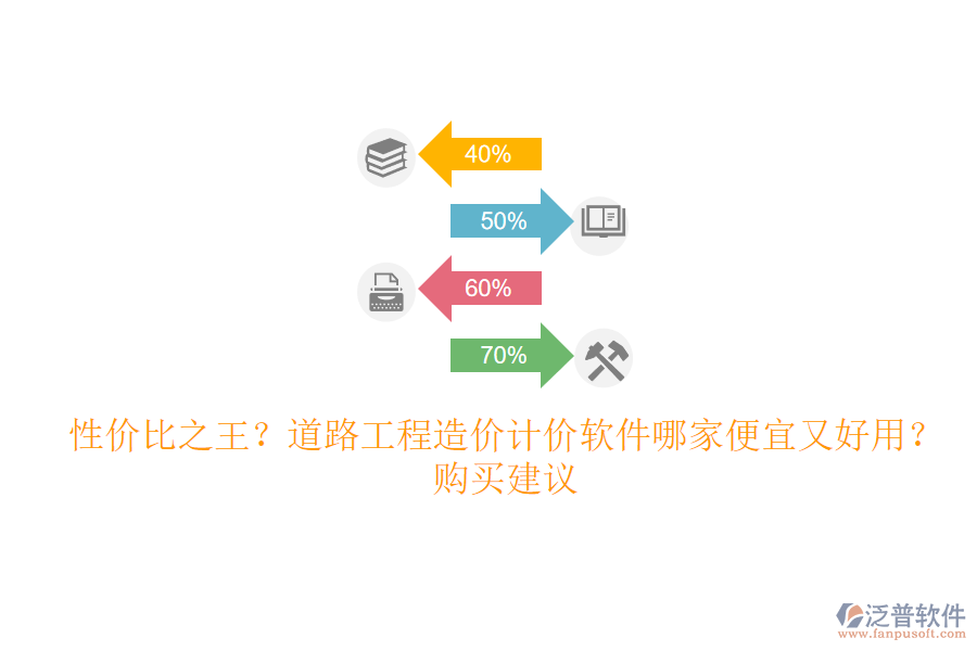 性價(jià)比之王？道路工程造價(jià)計(jì)價(jià)軟件哪家便宜又好用？購買建議
