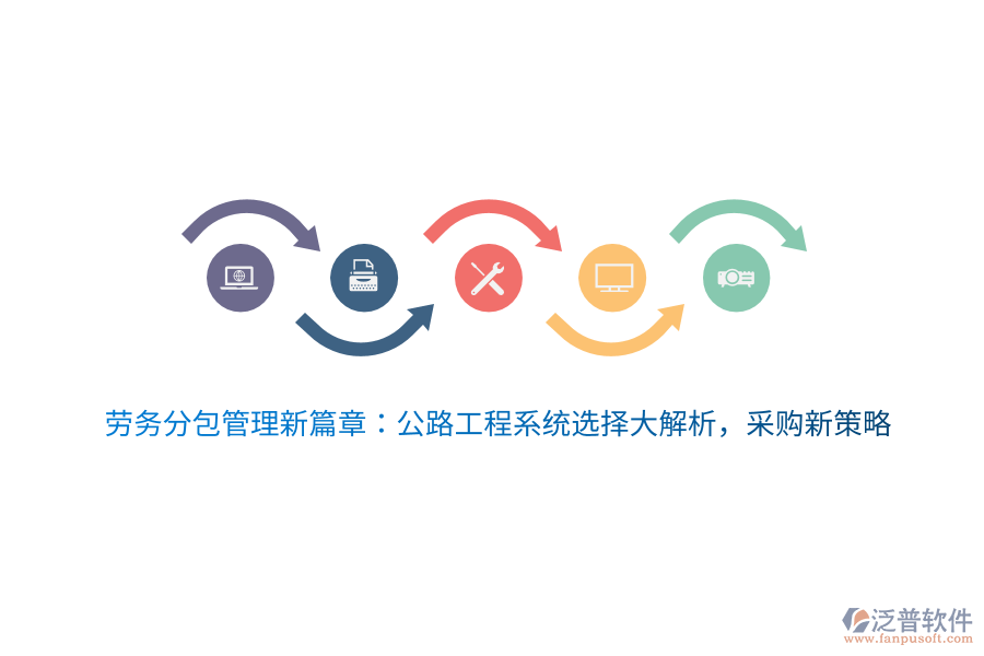 勞務(wù)分包管理新篇章：公路工程系統(tǒng)選擇大解析，采購(gòu)新策略