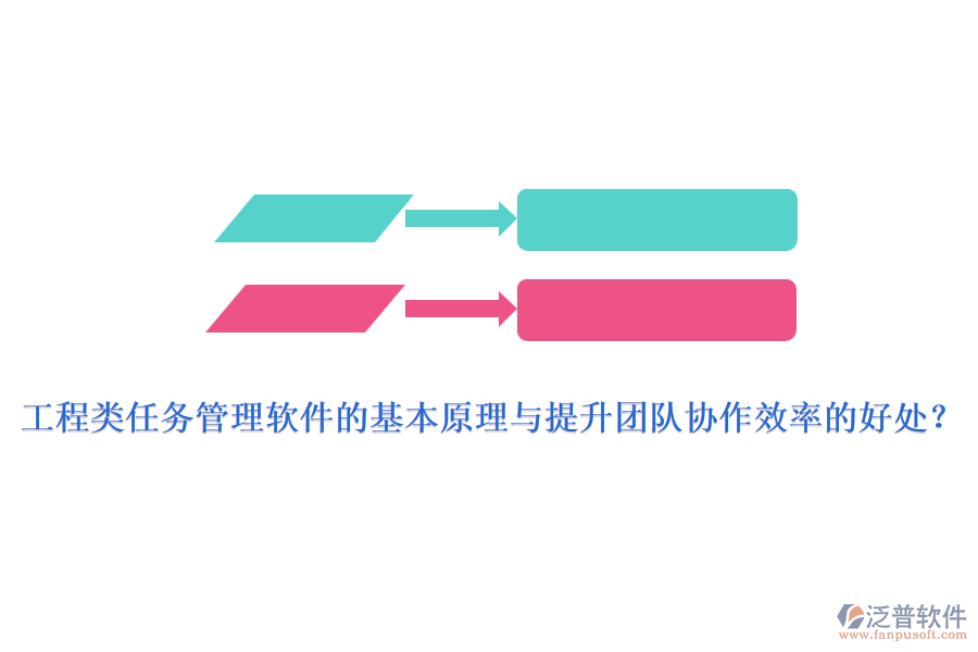 工程類任務(wù)管理軟件的基本原理與提升團隊協(xié)作效率的好處？