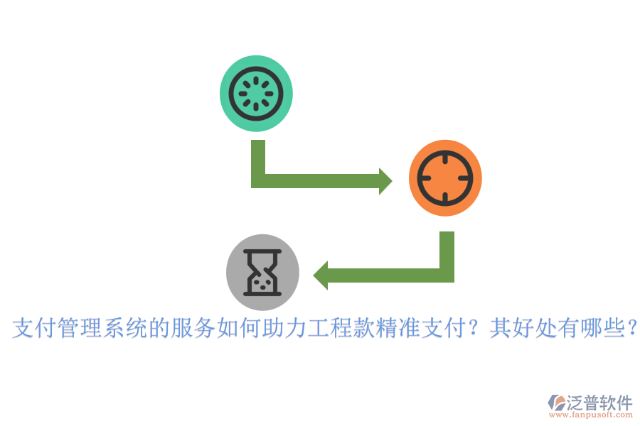 支付管理系統(tǒng)的服務(wù)如何助力工程款精準(zhǔn)支付？其好處有哪些？