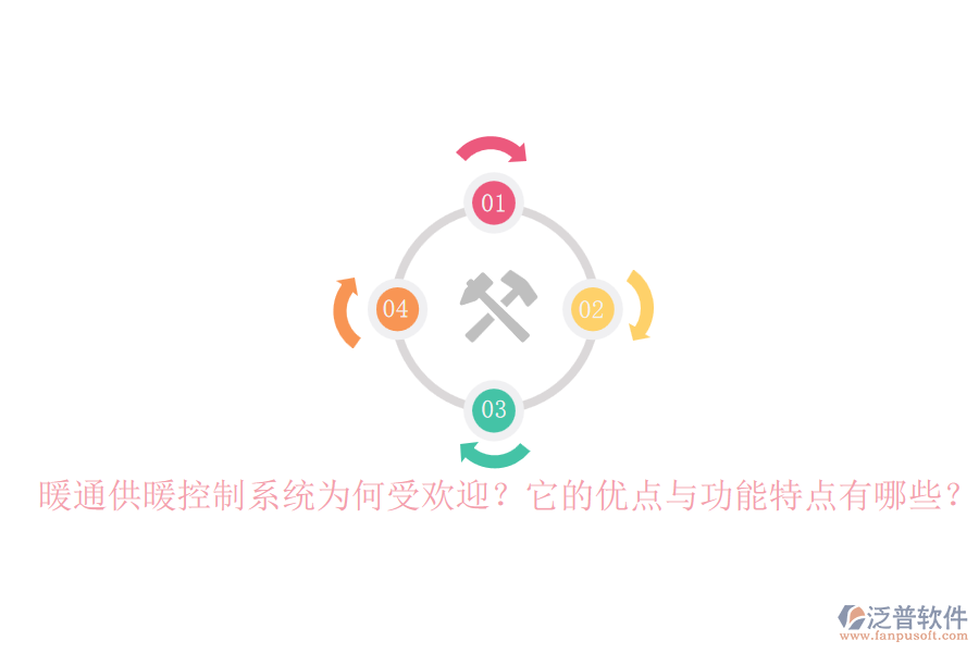 暖通供暖控制系統(tǒng)為何受歡迎？它的優(yōu)點(diǎn)與功能特點(diǎn)有哪些？