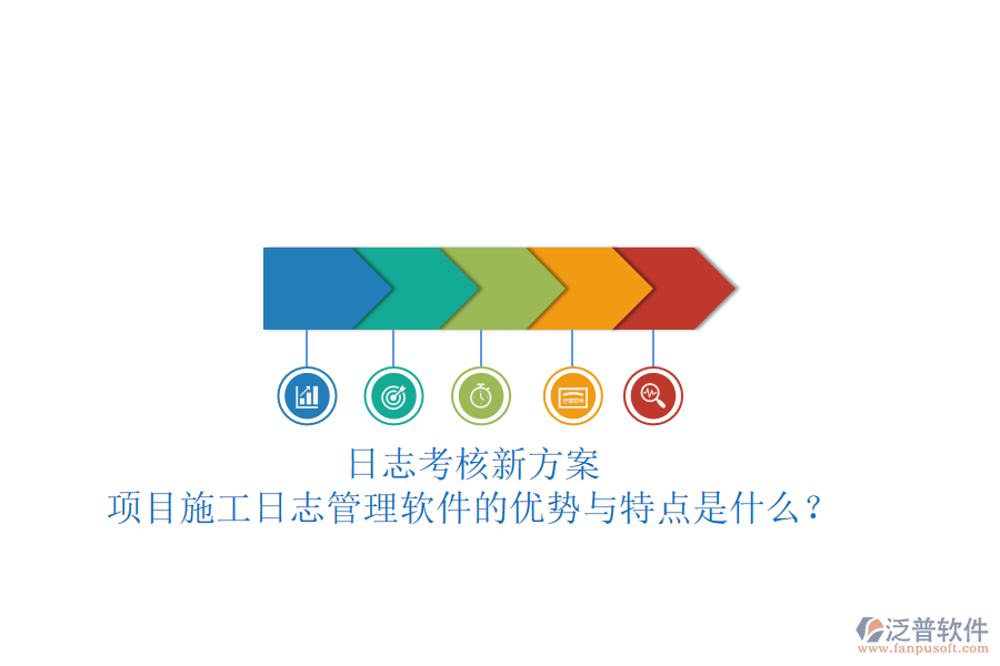 日志考核新方案，項(xiàng)目施工日志管理軟件的優(yōu)勢(shì)與特點(diǎn)是什么？