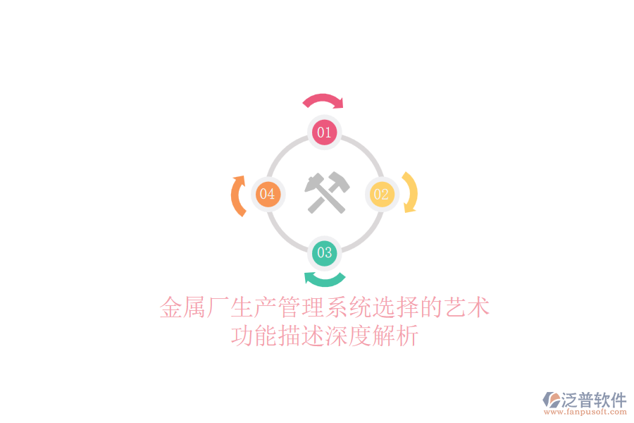 金屬廠生產(chǎn)管理系統(tǒng)選擇的藝術(shù)，功能描述深度解析