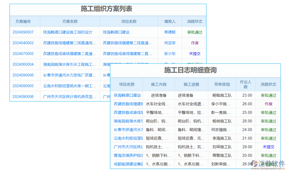 弱電施工設計軟件