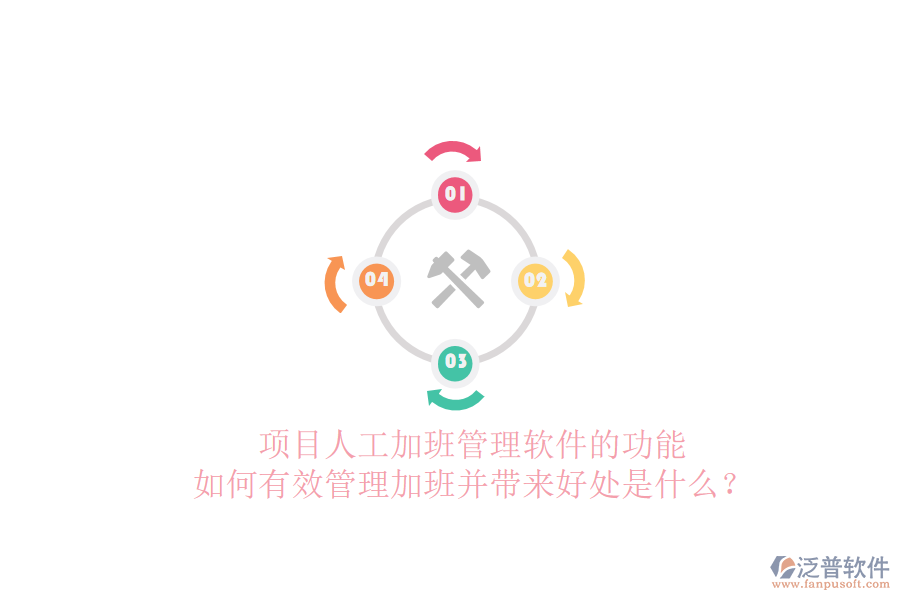 項目人工加班管理軟件的功能及如何有效管理加班并帶來好處是什么？