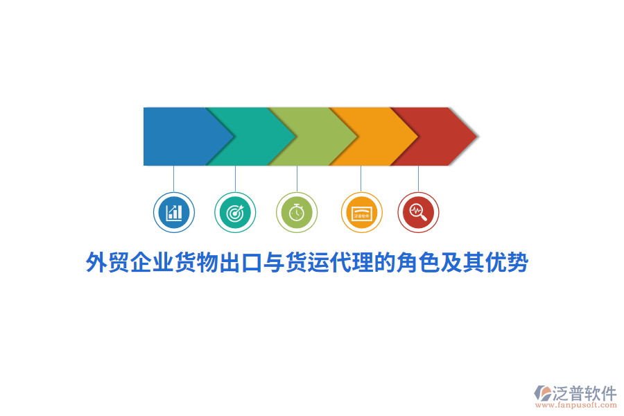 外貿(mào)企業(yè)貨物出口與貨運代理的角色及其優(yōu)勢