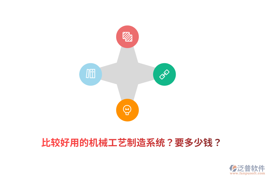 比較好用的機械工藝制造系統(tǒng)？要多少錢？
