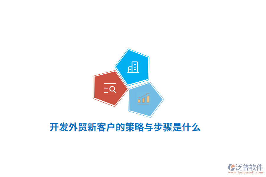 開(kāi)發(fā)外貿(mào)新客戶的策略與步驟是什么？