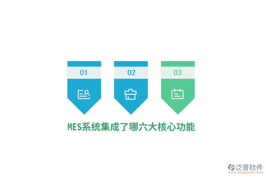 MES系統(tǒng)集成了哪六大核心功能？