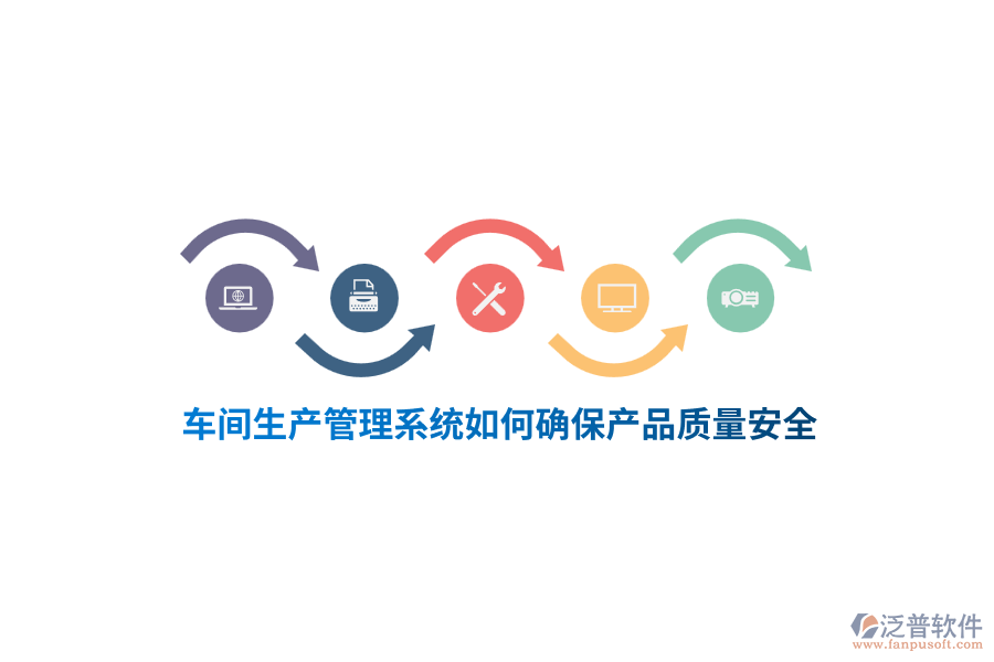 車間生產(chǎn)管理系統(tǒng)如何確保產(chǎn)品質(zhì)量安全？