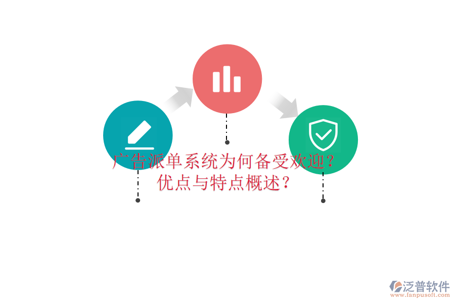 廣告派單系統(tǒng)為何備受歡迎？優(yōu)點(diǎn)與特點(diǎn)概述？