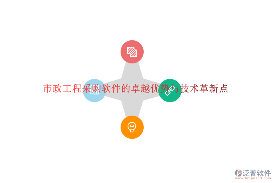 市政工程采購軟件的卓越優(yōu)勢與技術(shù)革新點(diǎn)