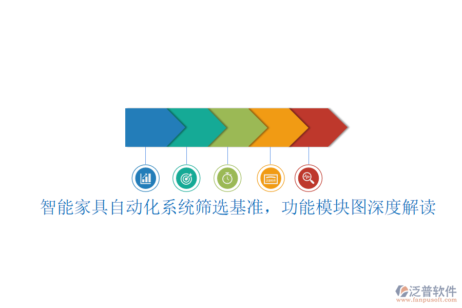 智能家具自動化系統(tǒng)篩選基準，功能模塊圖深度解讀