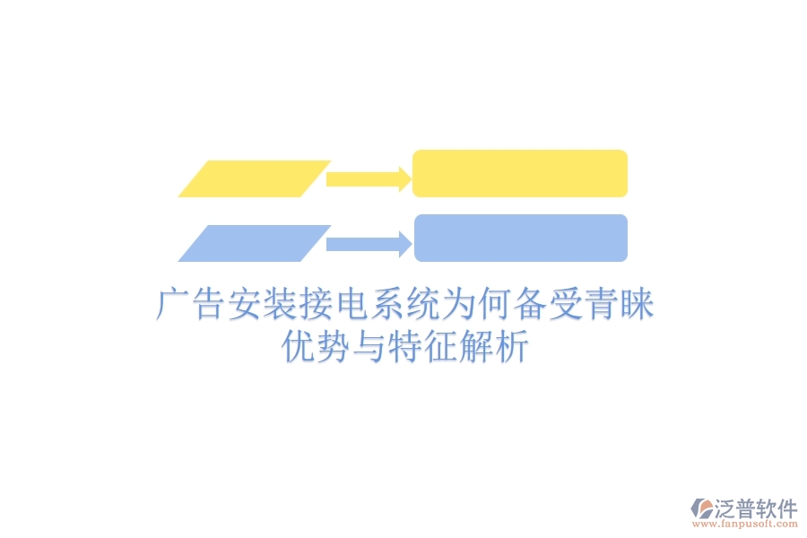 廣告安裝接電系統(tǒng)為何備受青睞？優(yōu)勢與特征解析？