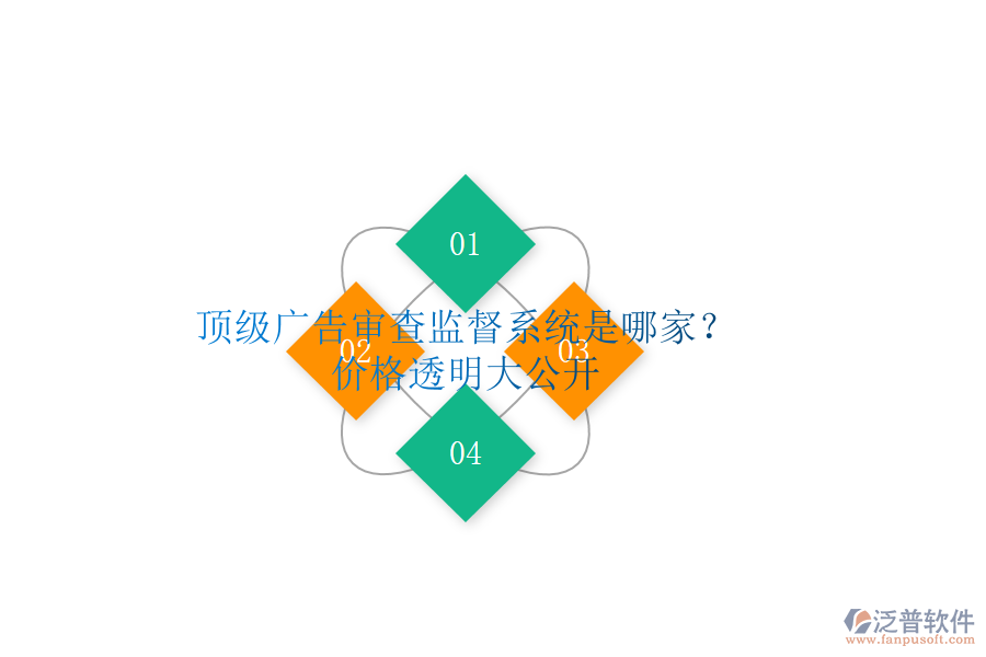 頂級廣告審查監(jiān)督系統(tǒng)是哪家？價格透明大公開