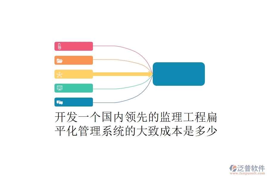 開發(fā)一個國內領先的監(jiān)理工程扁平化管理系統(tǒng)的大致成本是多少？