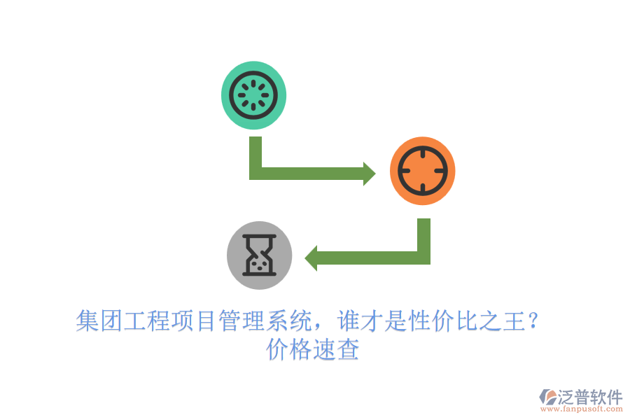 集團(tuán)工程項(xiàng)目管理系統(tǒng)，誰(shuí)才是性?xún)r(jià)比之王？?jī)r(jià)格速查