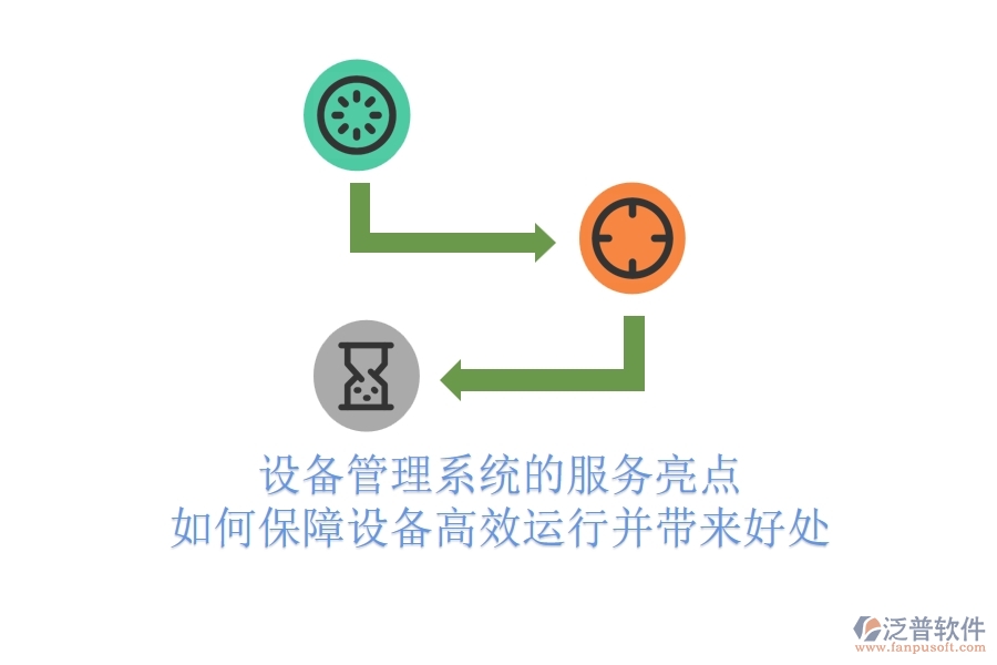 設(shè)備管理系統(tǒng)的服務(wù)亮點(diǎn):如何保障設(shè)備高效運(yùn)行并帶來好處?