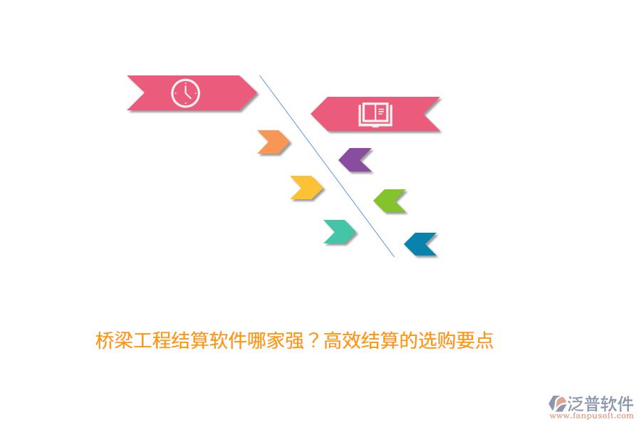 橋梁工程結算軟件哪家強？高效結算的選購要點 