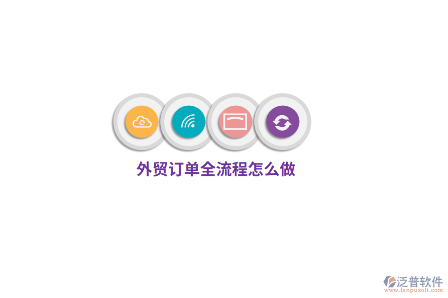 外貿(mào)訂單全流程怎么做？