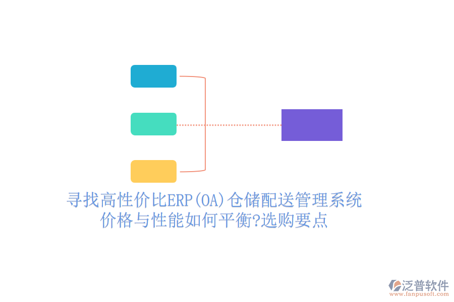 尋找高性價比ERP(OA)倉儲配送管理系統(tǒng)：價格與性能如何平衡?選購要點(diǎn)